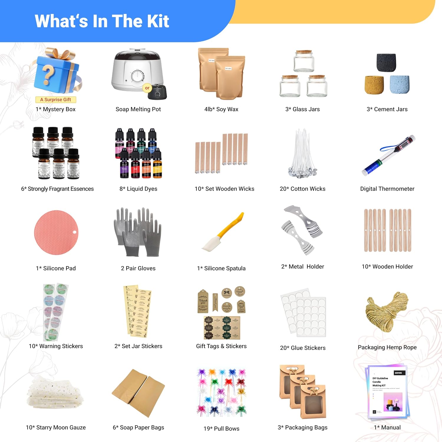 128-teiliges Kerzenherstellung – Candle Making Kit For Beginners Bewertung und Preis